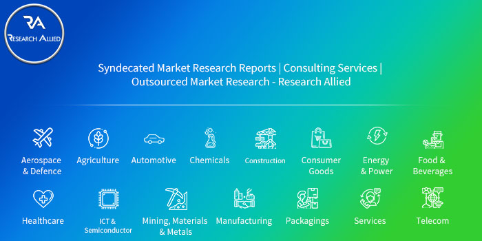 New Research On Global Interposer Sales Industry: Future Of Investment Opportunities, Market Share & Trends To 2027 | Leading Players: Murata, Tezzaron, Xilinx, etc. – NeighborWebSJ